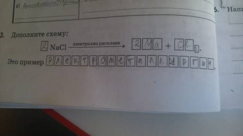 Тут мало всего 3 хоть что то 1-сырьем для получения алюминия являеться а) б) в) 2-нарисуйте и опишит