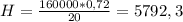 H= \frac{160000*0,72}{20} =5792,3