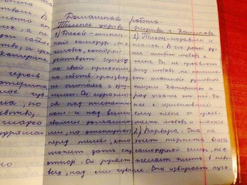 Сочинение жертвы тёмного царства в пьесе гроза австровского