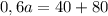 0,6a=40+80