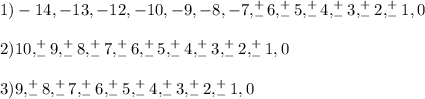 1)-14,-13,-12,-10,-9,-8,-7,^+_-6,^+_-5,^+_-4,^+_-3,^+_-2,^+_-1,0\\\\2)10,^+_-9,^+_-8,^+_-7,^+_-6,^+_-5,^+_-4,^+_-3,^+_-2,^+_-1,0\\\\3)9,^+_-8,^+_-7,^+_-6,^+_-5,^+_-4,^+_-3,^+_-2,^+_-1,0