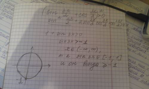 Нelp! ) решить неравентство: sin 3x/2 + cos 3x/2 > 0