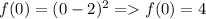 f(0)=(0-2)^2=f(0)=4