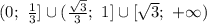 (0;\ \frac{1}{3} ]\cup (\frac{\sqrt{3} }{3};\ 1]\cup[\sqrt{3};\ +\infty)