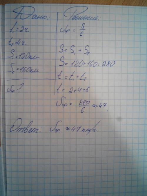 Автомобиль за 2 часа проехал 120 км, за следующие 4 часа - 160 км. чему равна средняя скорость его д