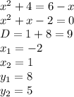 x^2+4=6-x&#10;\\\&#10;x^2+x-2=0&#10;\\\&#10;D=1+8=9&#10;\\\&#10;x_1=-2&#10;\\&#10;x_2=1&#10;\\\&#10;y_1=8&#10;\\\&#10;y_2=5&#10;