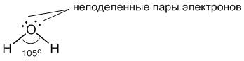 Схемы образования водородной связи между молекулами: а) б)