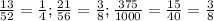 \frac{13}{52} = \frac{1}{4} ; \frac{21}{56} = \frac{3}{8} ; \frac{375}{1000}= \frac{15}{40} = \frac{3}{8}