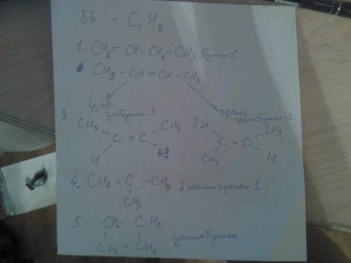 Составить структурную формулу всех изомерных углеводородов с массой 56?