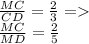 \frac{MC}{CD}=\frac{2}{3} =\\&#10;\frac{MC}{MD}=\frac{2}{5}