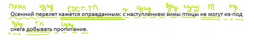 Синтаксический разбор предложения (как подчеркнуть и что пишется в скобках) осенний перелет кажется