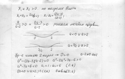 Найдите значения параметра a, при каждом из которых уравнение (а-2)х^2-2ах+2а-3=0 имеет два различны