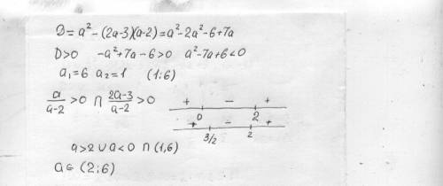 Найдите значения параметра a, при каждом из которых уравнение (а-2)х^2-2ах+2а-3=0 имеет два различны