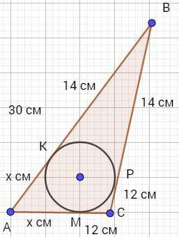 1із сторін трикутника дорівнює 30 сантиметрів а 2 сторона ділиться точкою дотику вписаного кола на в