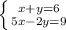 \left \{ {{x+y=6} \atop {5x-2y=9}} \right.