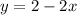 y=2-2x