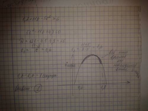 Высота над землей подброшенного вверх мяча меняется по закону h(t)=1.2+11t-5t^2,где h- высота в метр