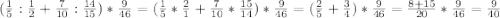 ( \frac{1}{5} : \frac{1}{2} + \frac{7}{10} : \frac{14}{15} )* \frac{9}{46} =( \frac{1}{5} * \frac{2}{1} + \frac{7}{10} * \frac{15}{14} )* \frac{9}{46} =( \frac{2}{5} + \frac{3}{4} )* \frac{9}{46} = \frac{8+15}{20} * \frac{9}{46} = \frac{9}{40}