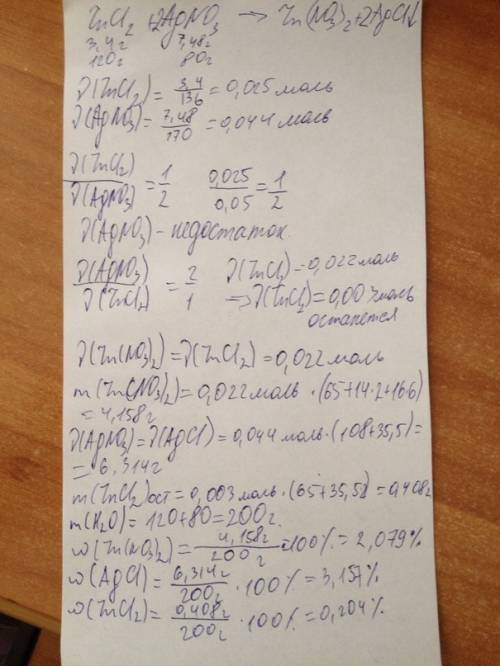 Краствору цинк хлорида массой 120 г, содержащий 3,40 г соли, добавили раствор аргентум нитрата массо