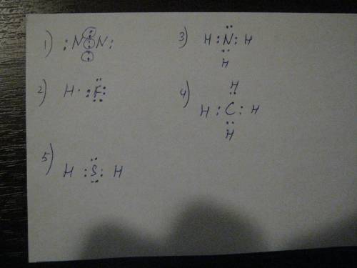 Определите вид связи в соединениях: n2, hf, nh3,ch4,h2s. напишите их структурные и электронные форму