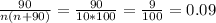 \frac{90}{n(n+90)}=\frac{90}{10*100}=\frac{9}{100}=0.09