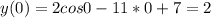 y(0)=2cos0-11*0+7=2