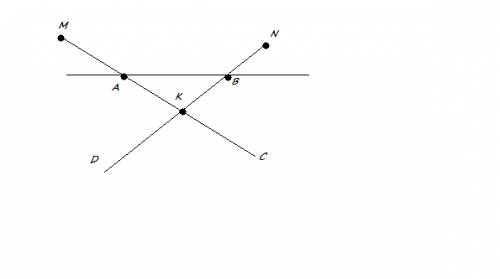 Выполните рисунок по опичанию: лучи mc и nd пересекаются в точке k, прямая ab пересекает лучи mc и n