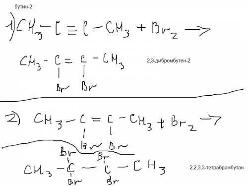 Составьте уравнения реакций присоединения брома к бутину. назовите образующиеся соединения.