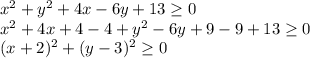 x^2+y^2+4x-6y+13 \geq 0&#10;\\\&#10; x^2+4x+4-4+y^2-6y+9-9+13 \geq 0&#10;\\\&#10;(x+2)^2+(y-3)^2 \geq 0