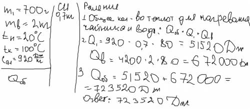 Какое количество теплоты потребуетсякакое количество теплоты потребуется для того, что¬бы в алюминие