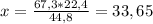 x=\frac{67,3*22,4}{44,8} =33,65