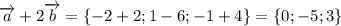 \overrightarrow{a}+2\overrightarrow{b}=\{-2+2;1-6;-1+4\}=\{0;-5;3\}