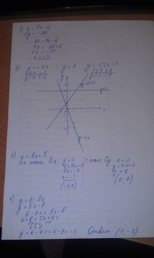 1. определите, при каком значение аргумент функции y=7x-6 принемает значение , равное: -20 2. на одн