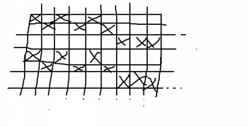 Имеется прямоугольник длинной 8 клеток и шириной 6 клеток . можно ли поставить в клетки крестики так
