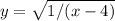 y= \sqrt{1/(x-4)}