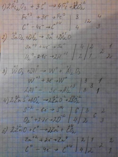 Уровнять метадом электронного заряда .fe2o3+> fe+co2. sno2+> sn+h2o.wo3+> w+al2o3. zns+>