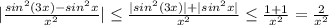 |\frac{sin^2 (3x)-sin^2 x}{x^2}| \leq \frac{|sin^2 (3x)|+|sin^2 x|}{x^2} \leq \frac{1+1}{x^2}=\frac{2}{x^2}