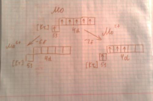 С) изобразите электронным формулами строение электронных оболочек атом и ионов молибдена +6 и +2
