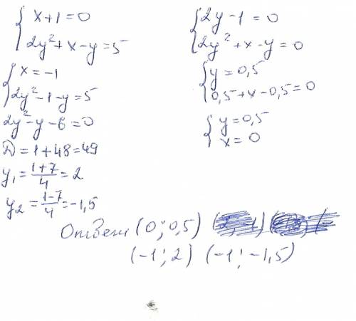 Тут система уравнений) , : з (х+1)(2у-1)=0 2у^(2)+х-у=5