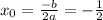 x_{0} = \frac{-b}{2a} = - \frac{1}{2}