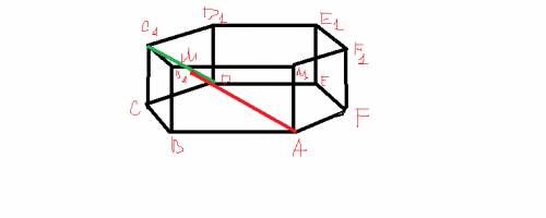 Вправильной шестиугольной abcdefa1b1c1d1e1f1 призме все рёбра которой равны 1, найдите расстояние от