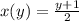 x(y)=\frac{y+1}{2}