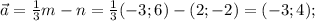 \vec a = \frac{1}{3}m-n= \frac{1}{3}(-3;6)-(2;-2)=(-3;4);