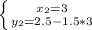 \left \{ {{x_2=3} \atop {y_2=2.5-1.5*3}} \right.