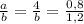 \frac{a}{b}= \frac{4}{b}= \frac{0,8}{1,2}