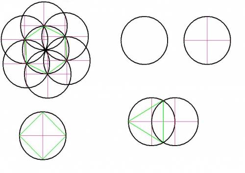 Постройте правильный треугольник, четырехугольник и шестиугольник, вписанные в данную окружность