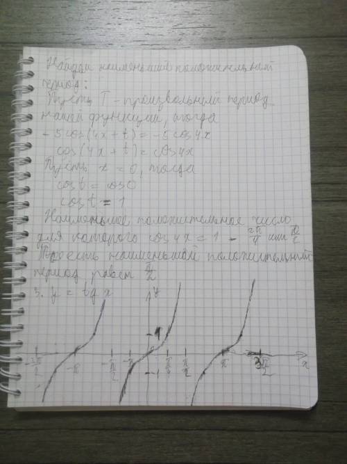 1.дана функция y=3-2 sin x: 1) найдите для нее область определения: 2) область значения. 2. для функ