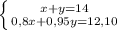 \left \{ {{x+y=14} \atop {0,8x+0,95y=12,10}} \right.