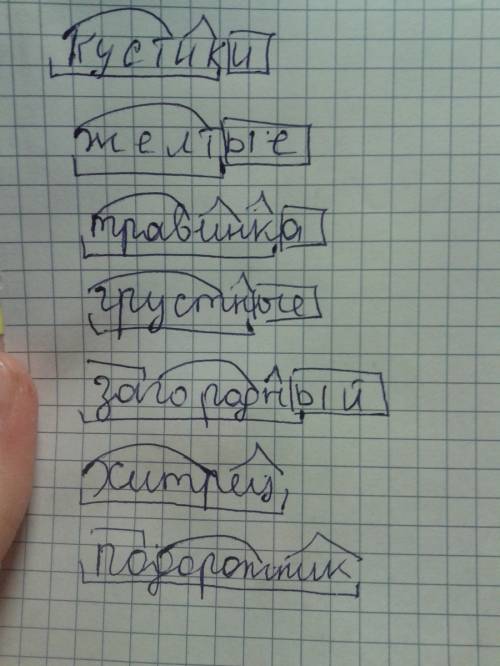 Разобрать слова по составу: кустики,желтые,травинка,грустные,загородный,хитрец,подорожник))