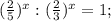 (\frac{2}{5})^x :(\frac{2}{3})^{x}=1;